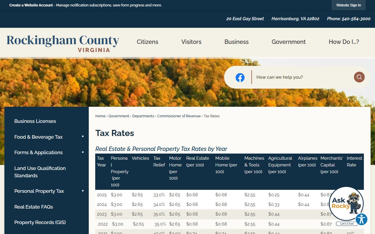 rockingham county historical and current real estate and personal property tax rates table property records